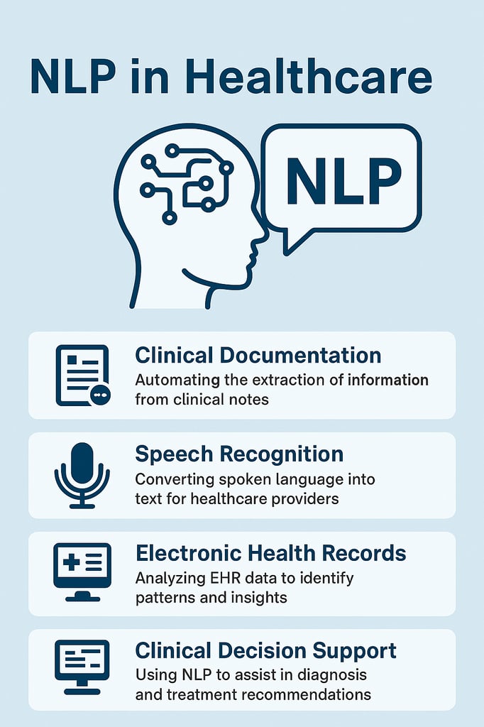 AI Healthcare Infographic 1