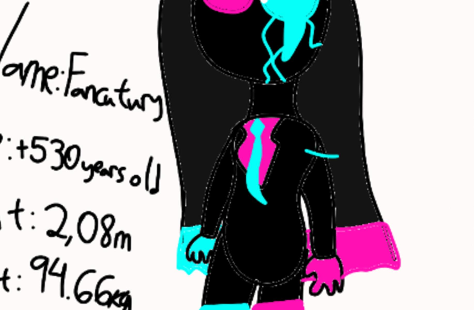 Fancutury