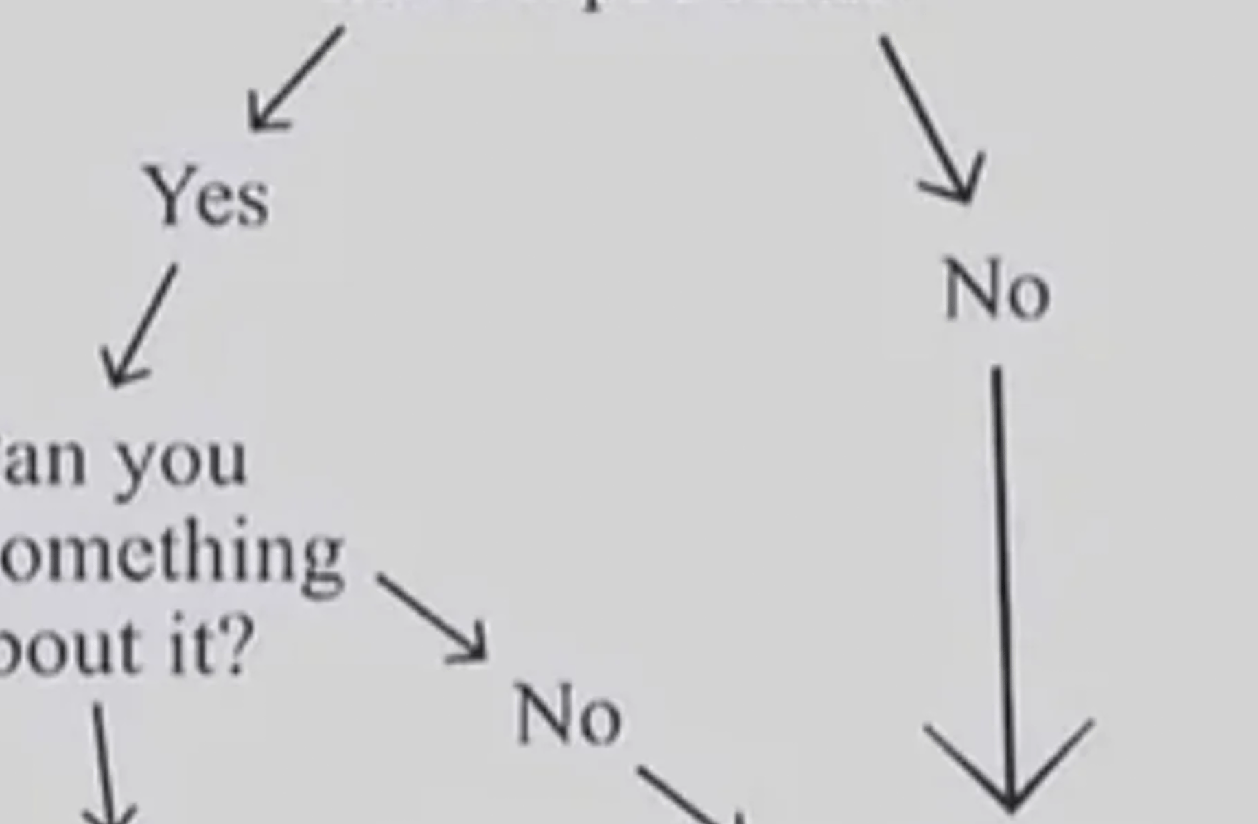 Homework