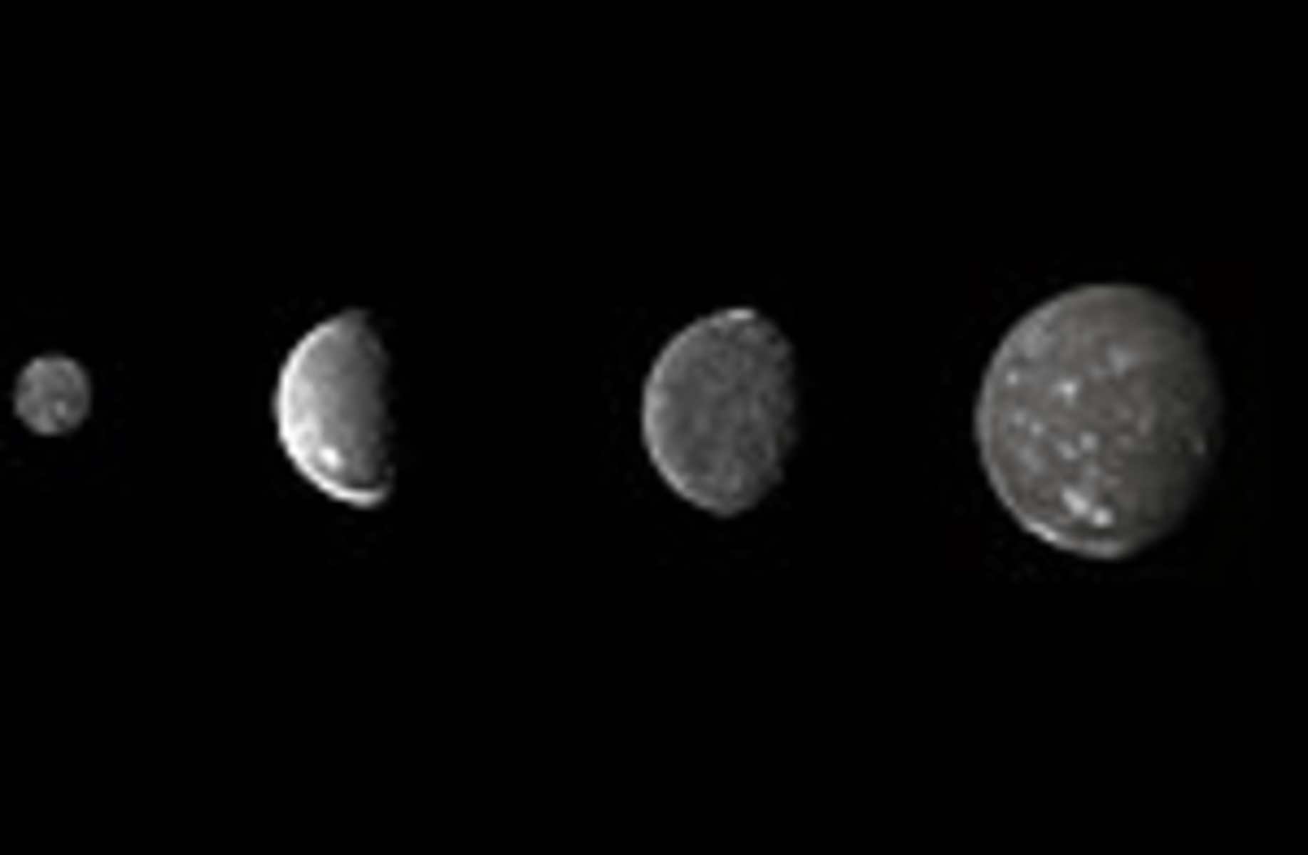Uranus System