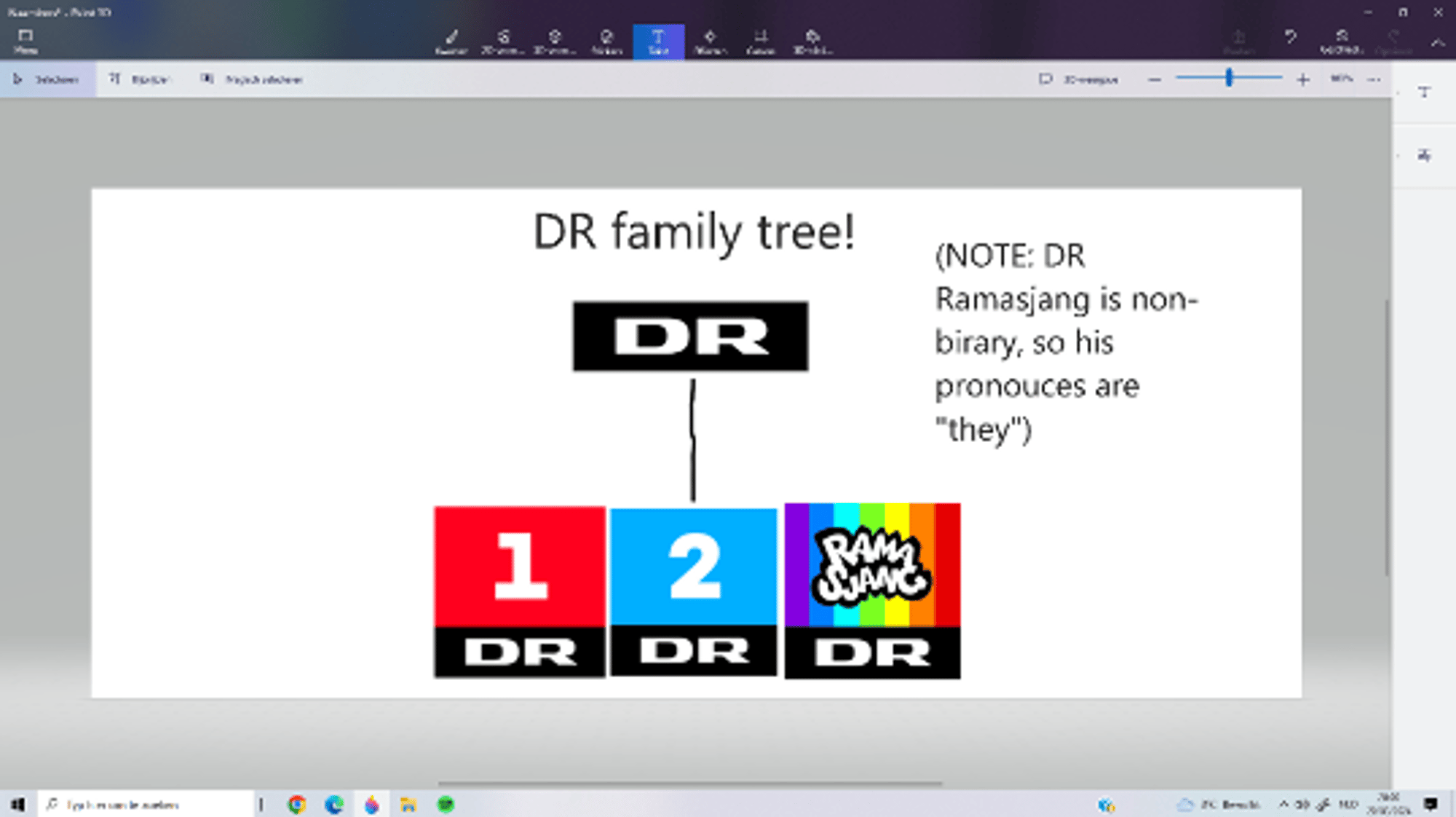 DR channels