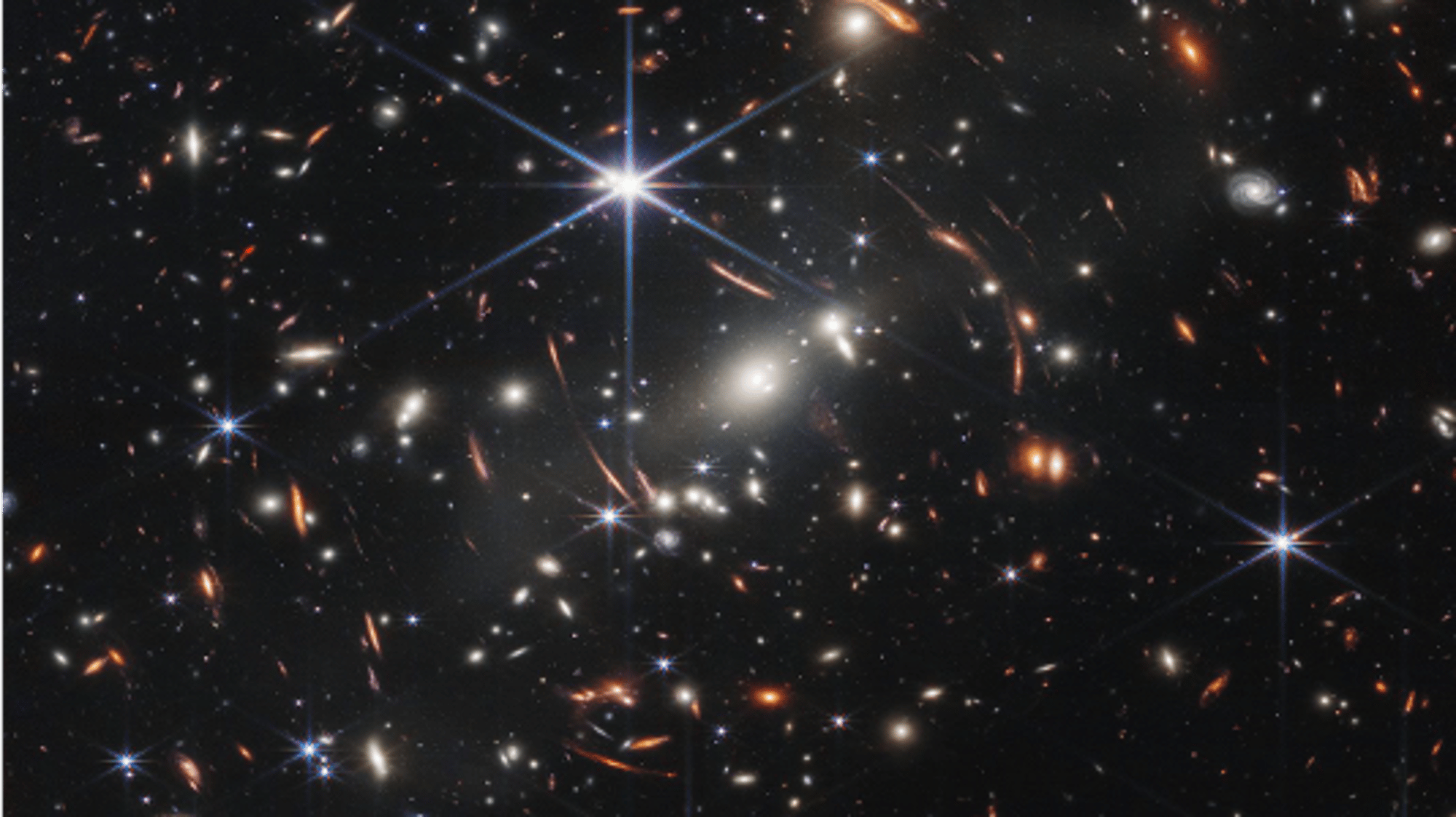 Observable Universe