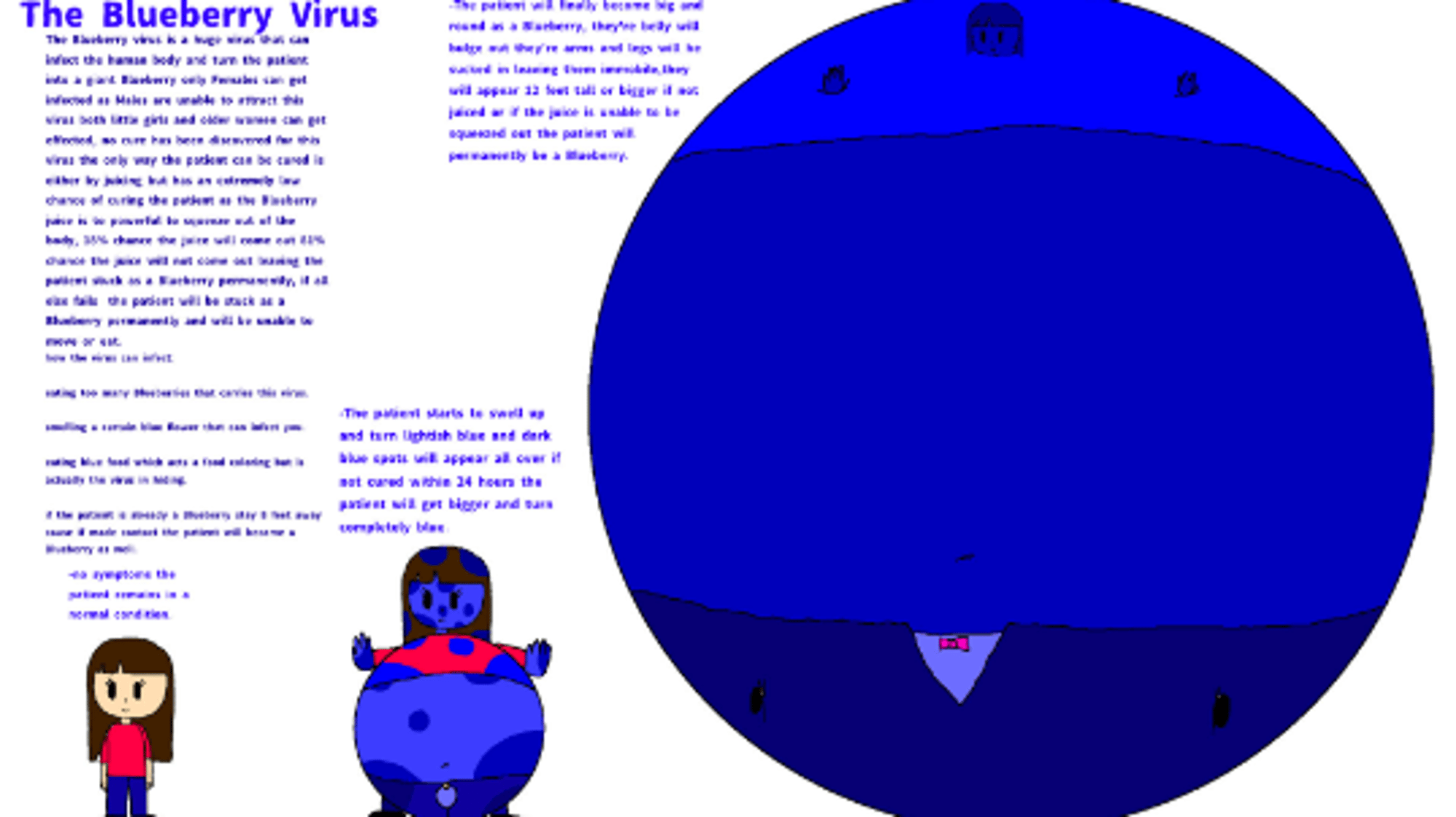 MultiverseBlueberryvirus