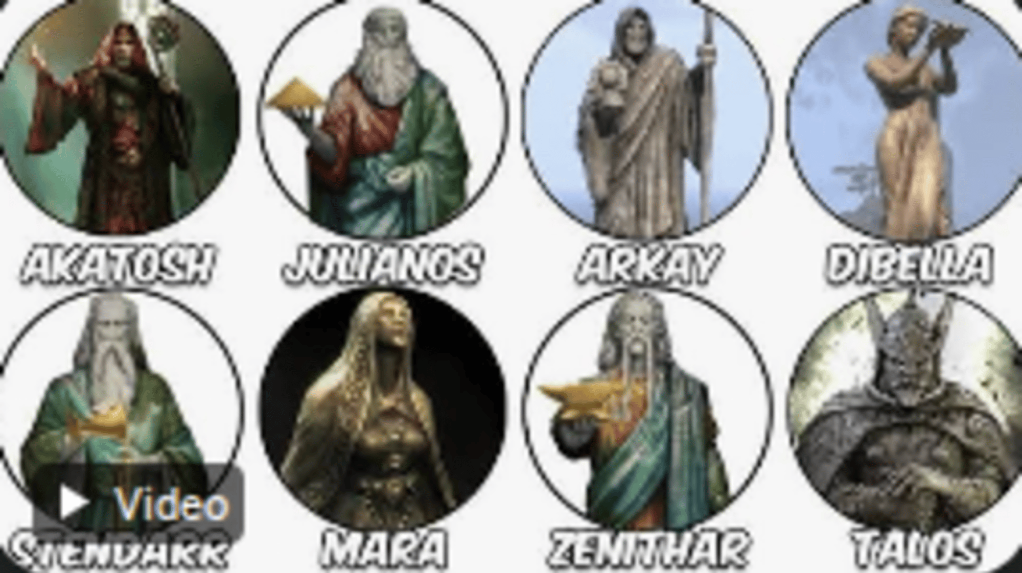 The Nine Divine of skyrim