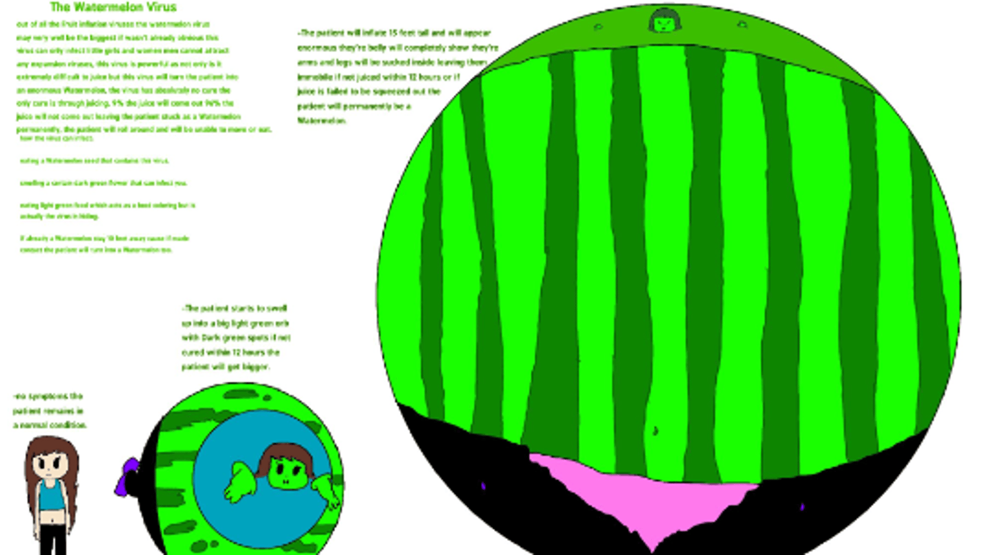 Fruitinflationvirus:TADC