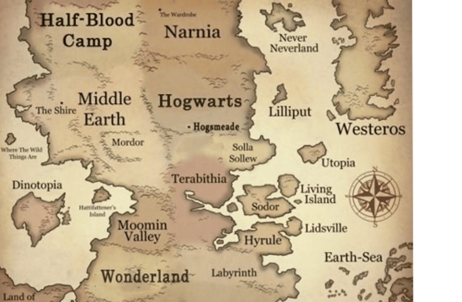 Alternative Universe