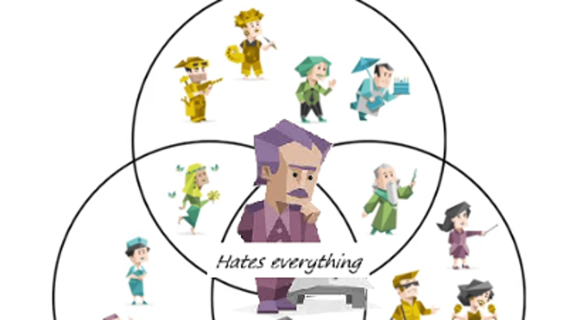 INTJ