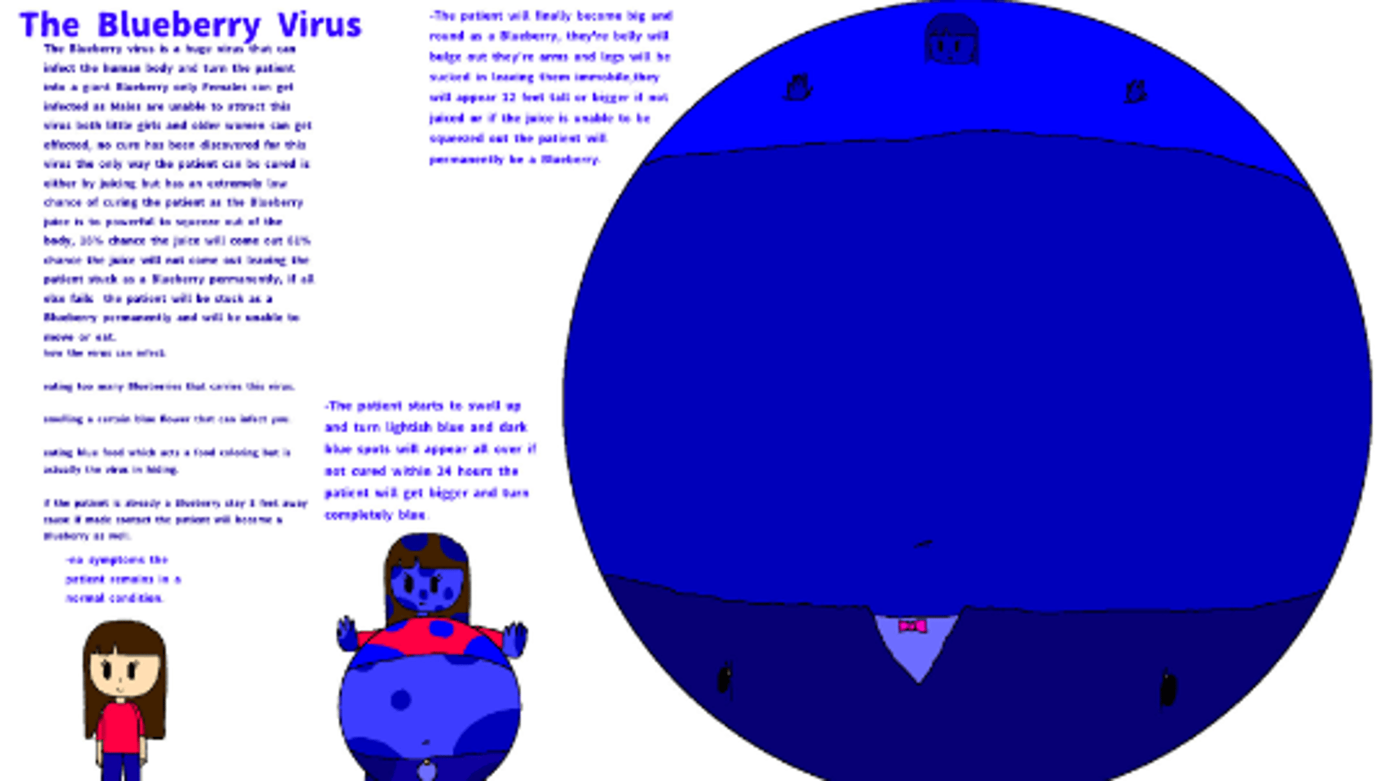 BlueberryVirus:TADC AU