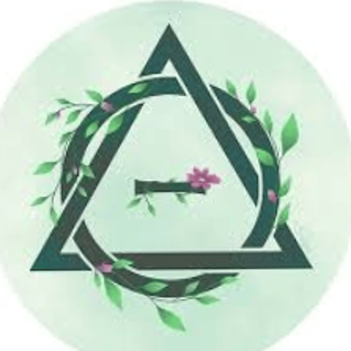 Therian Theriotype Finder