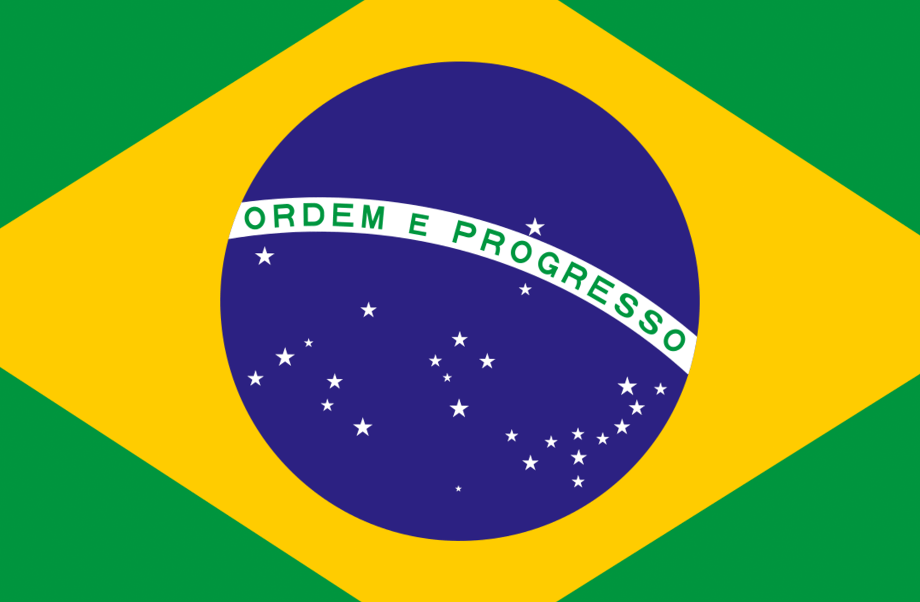 Brazil (IATWTG)