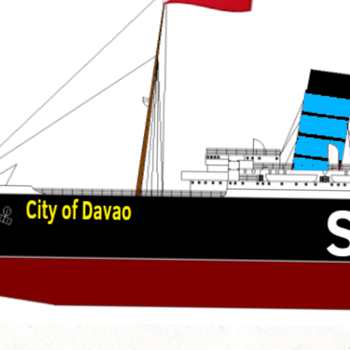 SS city of Davao