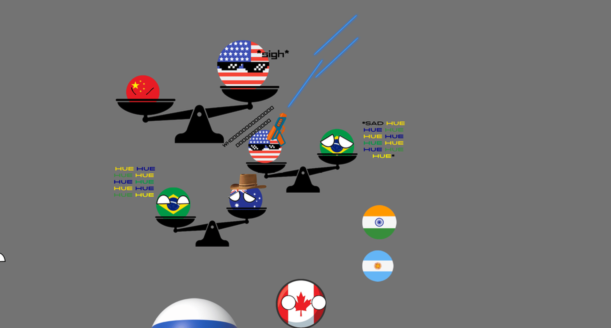 countryballs science