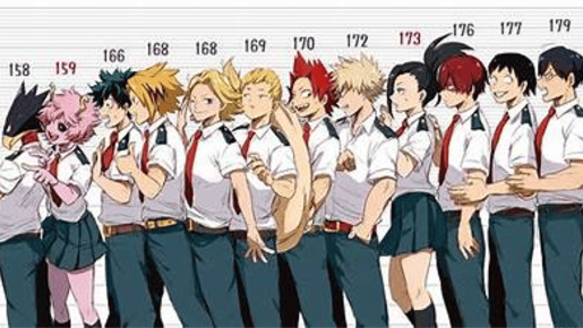MHA
