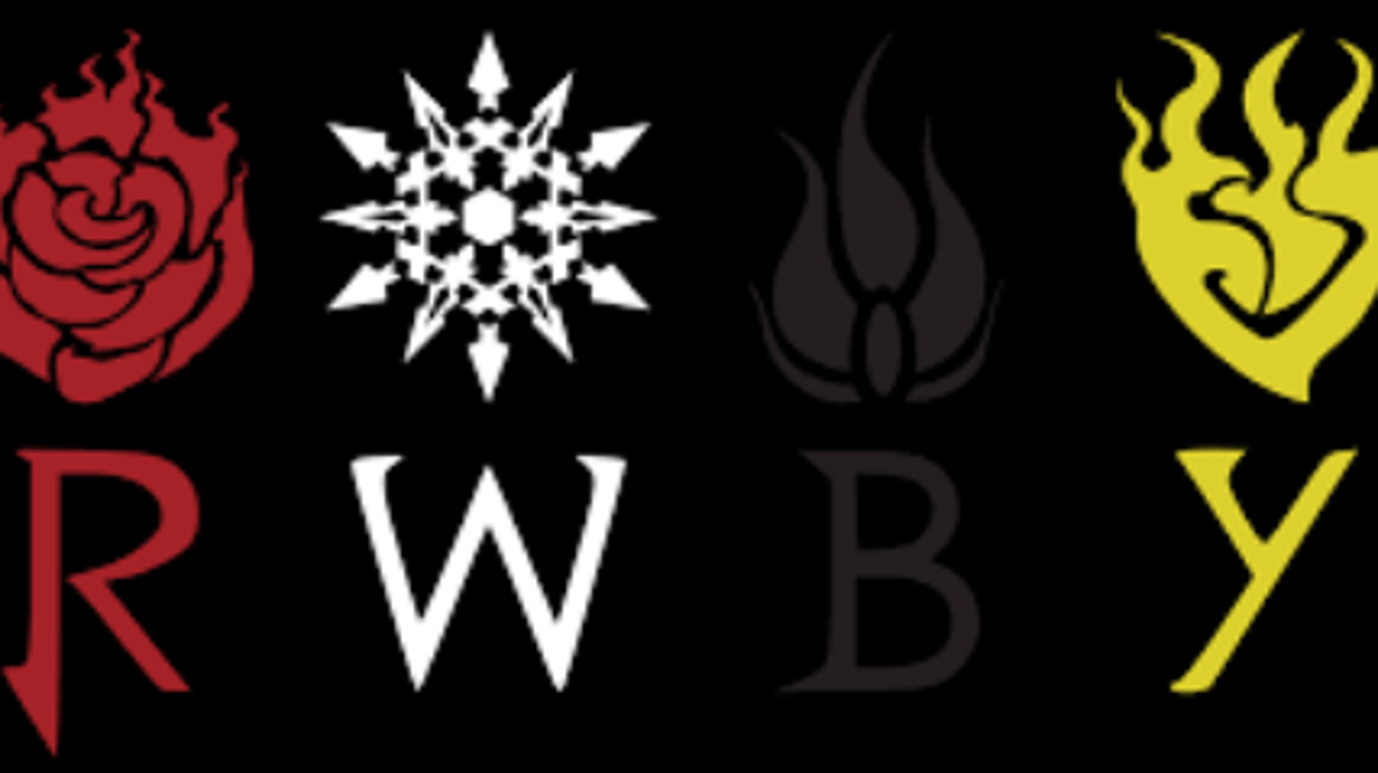 Team RWBY