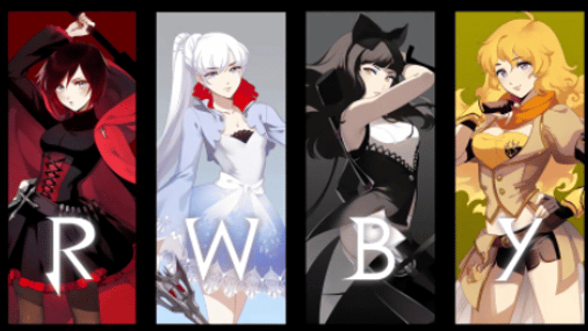RWBY RPG