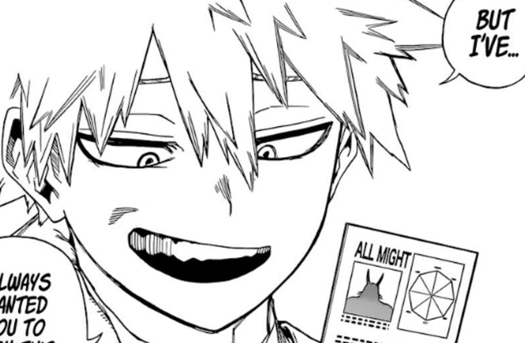 Bakugo