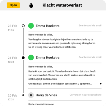 Lokaliseer verbeterpunten