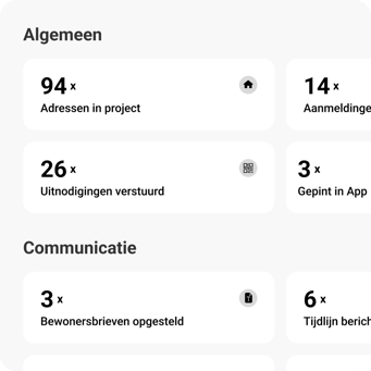 Geautomatiseerde rapportage