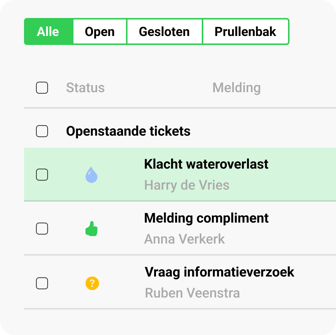Overzicht van je communicatie