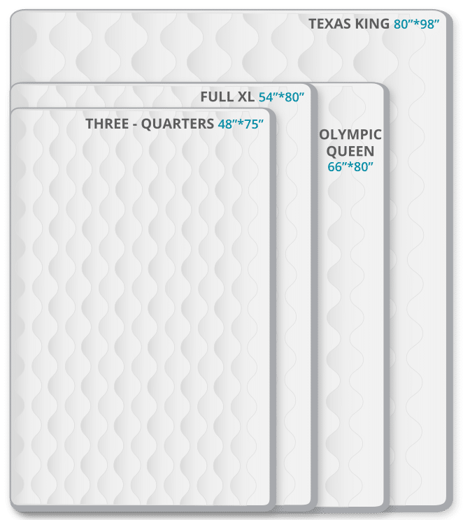 other mattress size