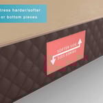 Adjustable Firmness