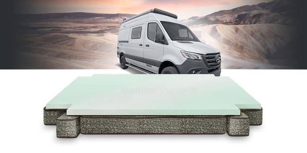 Winnebago Revel Mattress Topper
