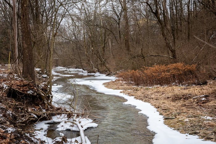 Image for West Fork of the East Fork of the Whitewater River