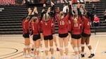 Image for Red Wolves Sweep Day 2 of Taylor Invitational