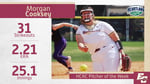 Image for Cooksey named HCAC Pitcher of the Week