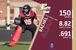 Image for Alma named to third team All-NCAC