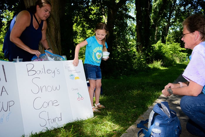 Image for Snow Cone!