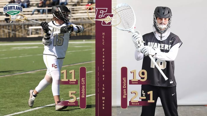 Image for Earlham sweeps HCLC Weekly Honors