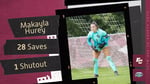 Image for Hurey earns Athlete of the Week honors