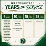 Image for Years of Service