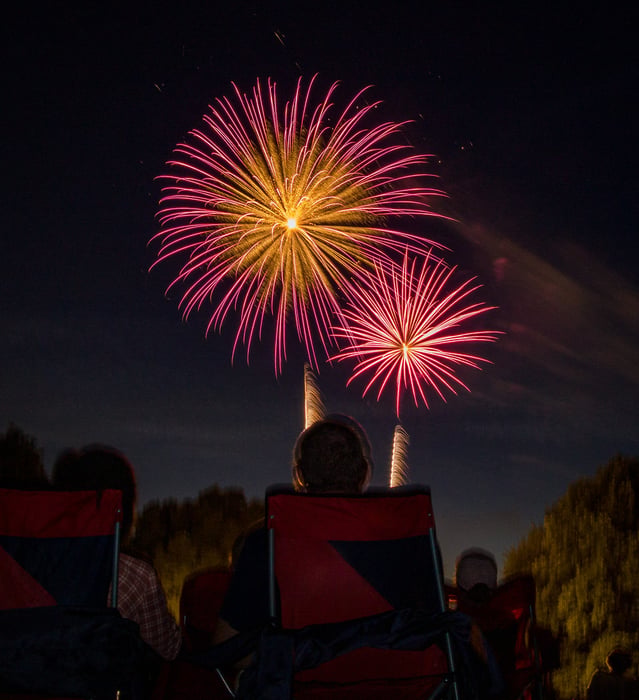 Image for Happy Independence Day