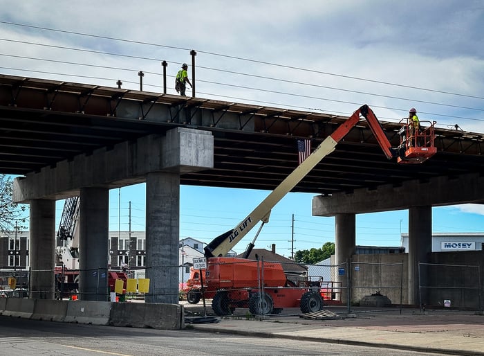 Image for Overpass Once More