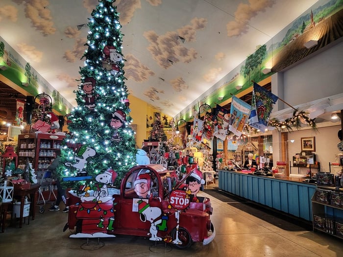 Image for Shopping for the holidays