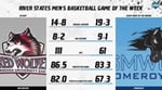 Image for Men's Basketball: SMWC at IU East Preview