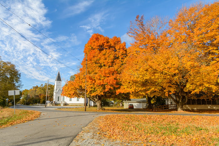 Image for Church By the Side of the Road