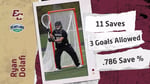 Image for Dolafi earns third weekly honor