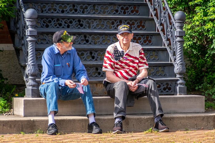 Image for Veterans Wait for Parade to Begin