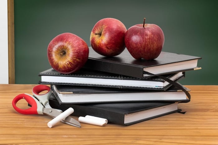 Image for RCS moving fifth graders back to elementary