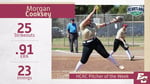 Image for Cooksey named HCAC Pitcher of the Week