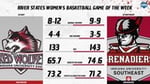 Image for Women's Basketball: IU East at IU Southeast Preview