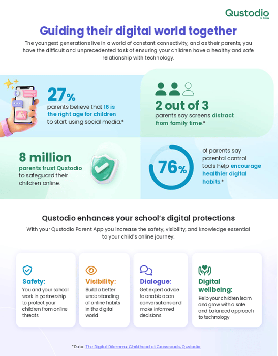 Image for Dear Parent,As part of our commitment to your child’s online safety, w...