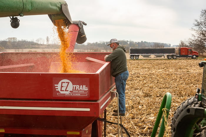 Image for Farmer Scott