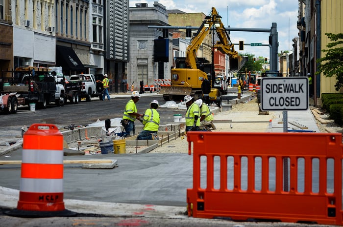 Image for Sidewalk Closed