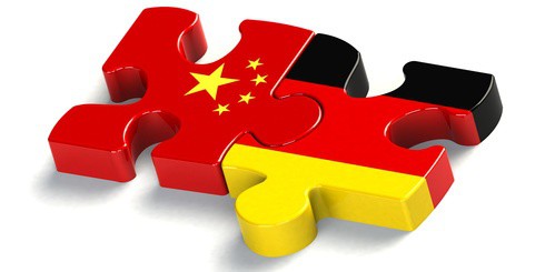 China Import Export Deutschland Made in Germany Qualität