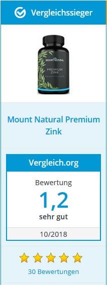 Vergleich Vergleichssieger Testsieger Bewertung Zink Premium Mount Natural sehr gut