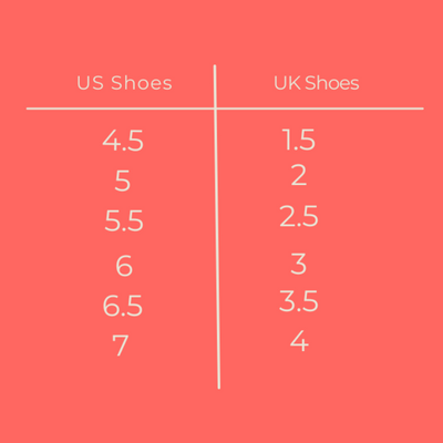 US &#8211; UK Clothing and Shoe Size Conversion Chart
